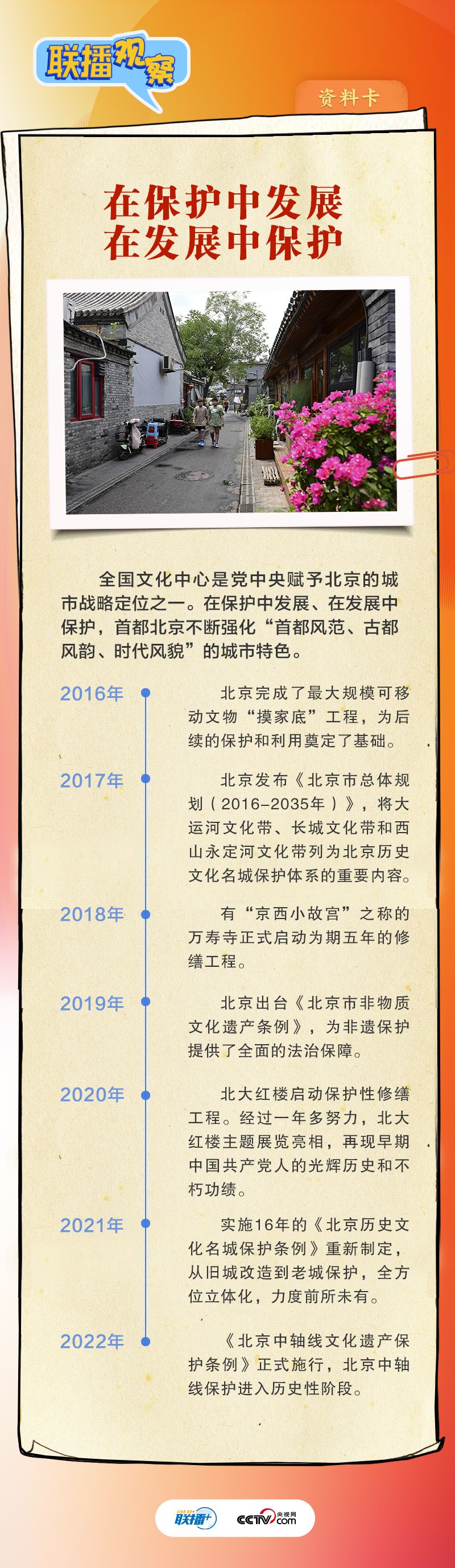 跟着总书记擦亮北京历史文化“金名片”