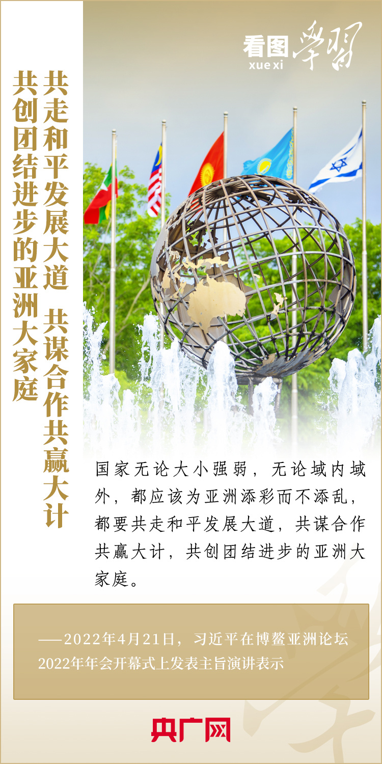 看图学习·潮涌东方丨共创团结进步的亚洲大家庭