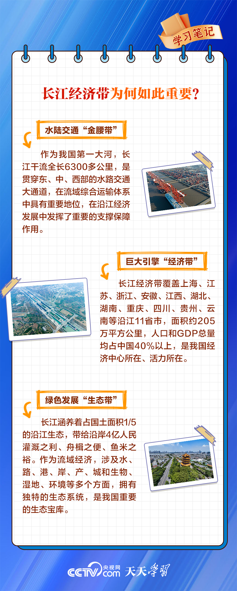 学习笔记｜这条经济带，总书记为何如此重视？