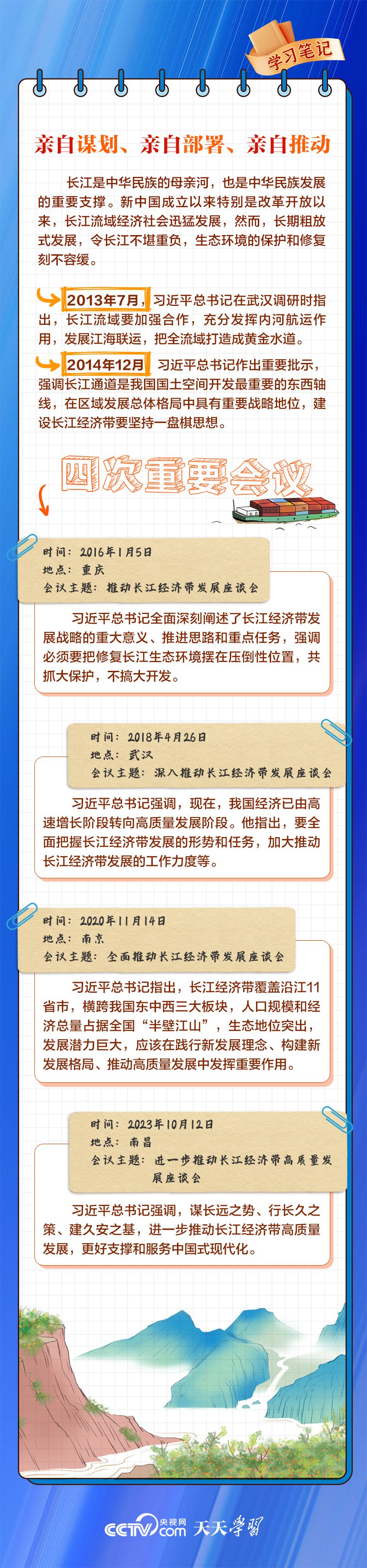 学习笔记｜这条经济带，总书记为何如此重视？