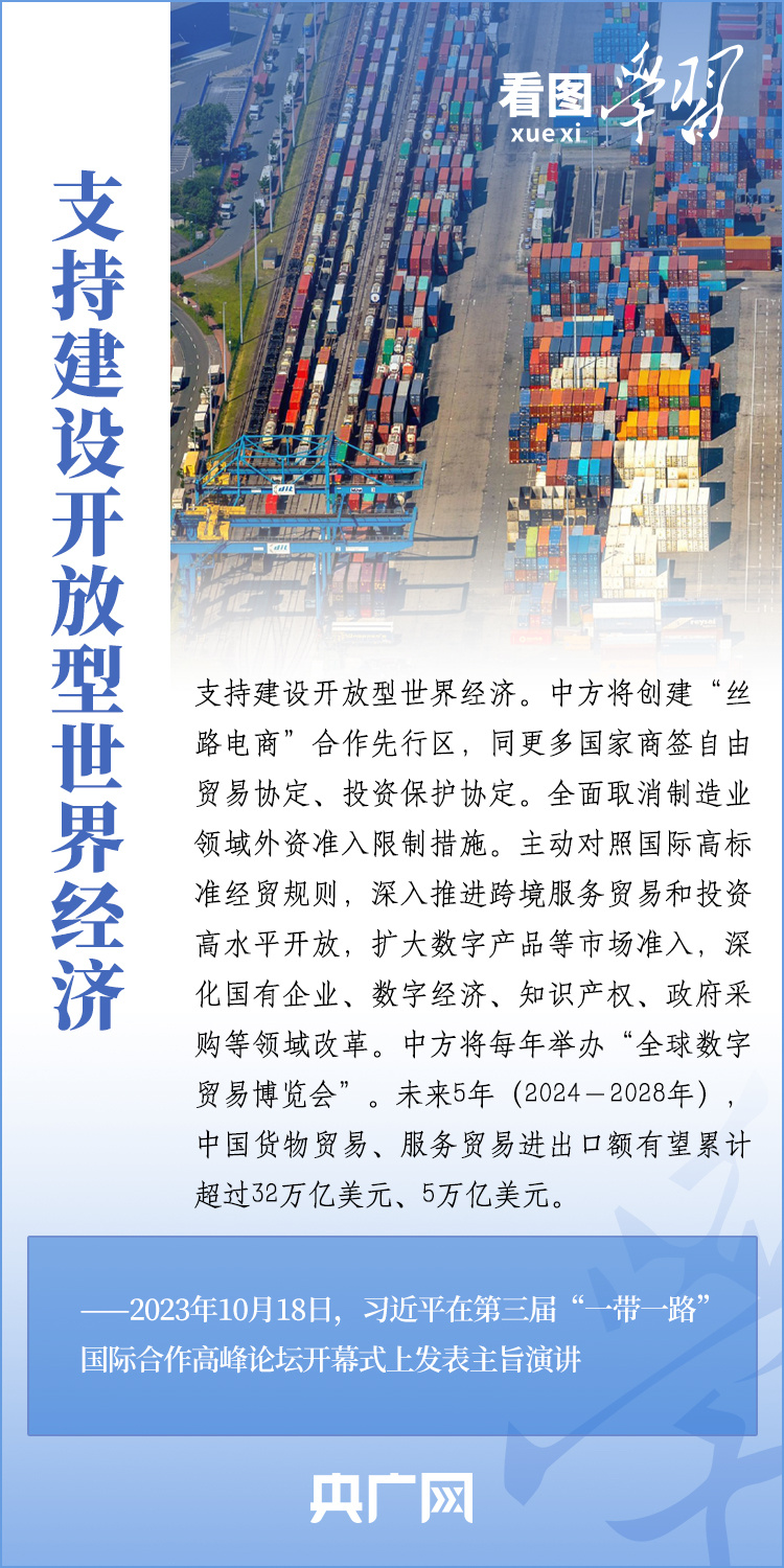一张蓝图绘到底 中方八项行动助力高质量共建“一带一路”
