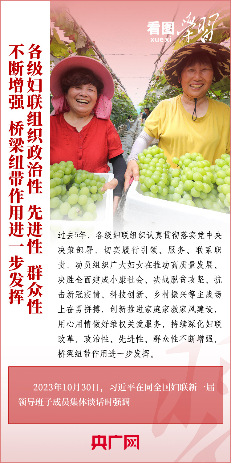 看图学习丨坚定不移走中国特色社会主义妇女发展道路