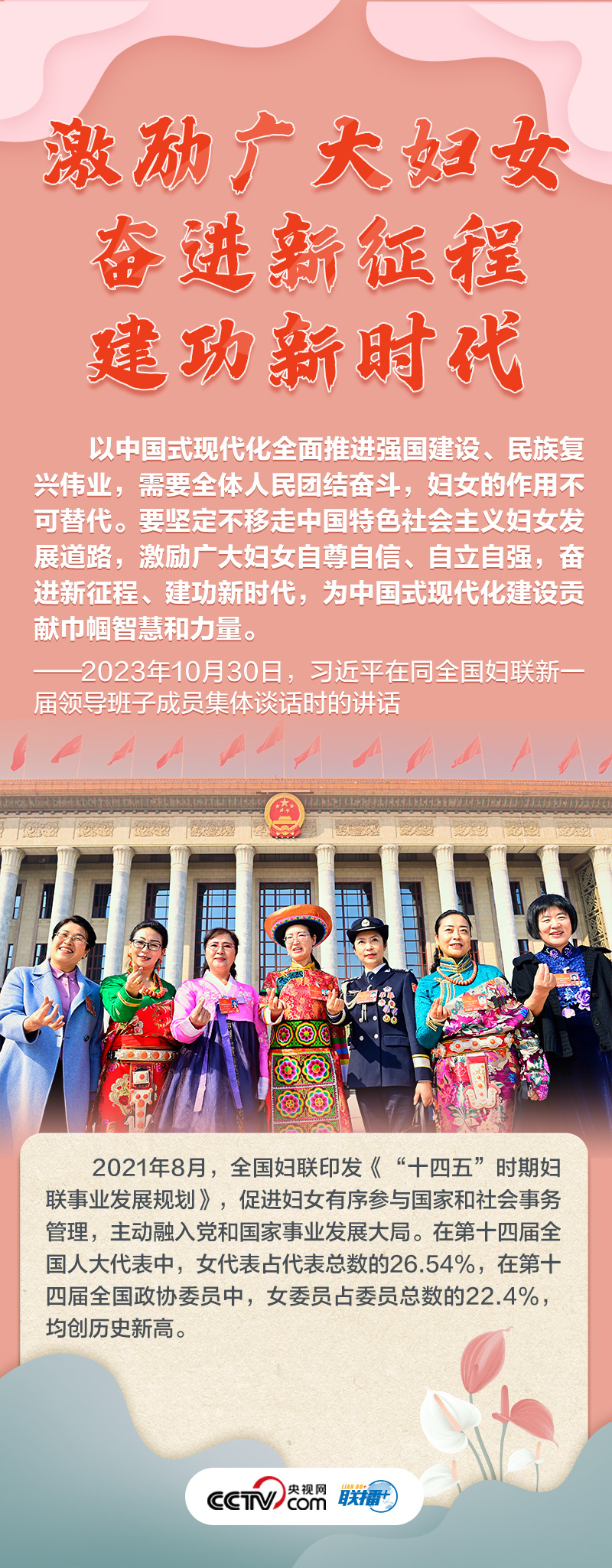 新时代如何凝聚巾帼力量？总书记这样指示