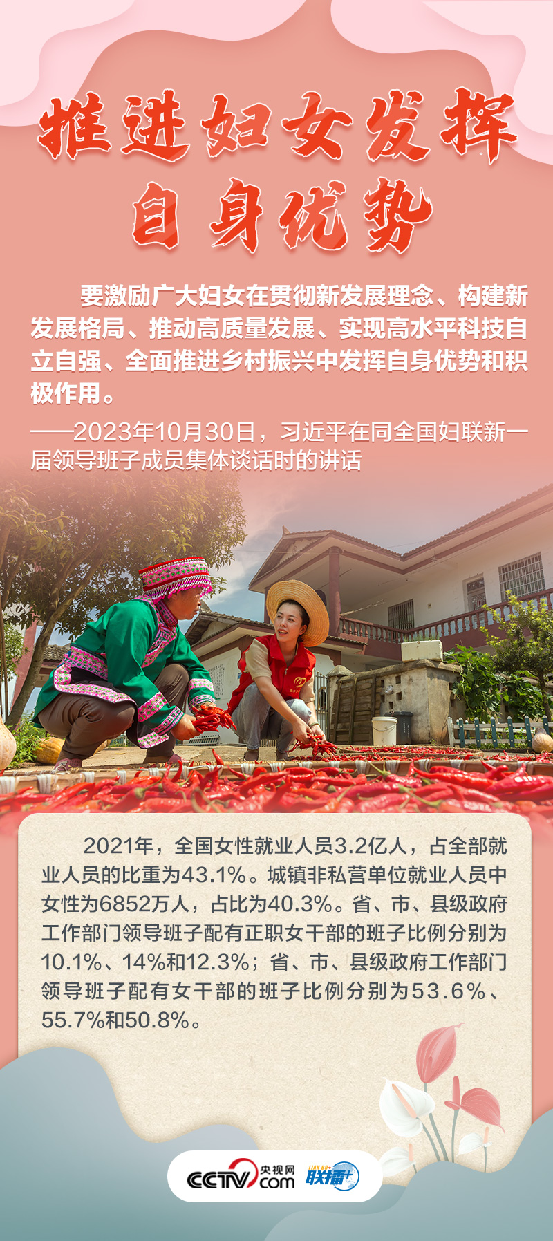 新时代如何凝聚巾帼力量？总书记这样指示