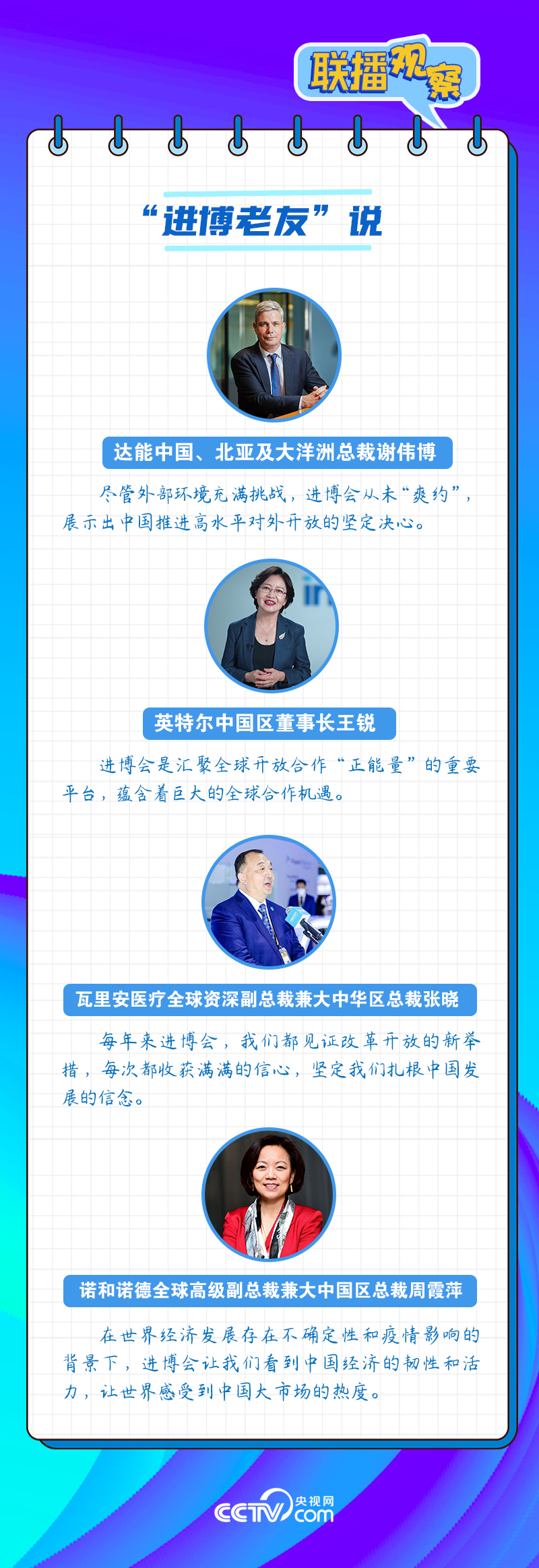 进博之约｜“进博之约”为何热度居高不下？