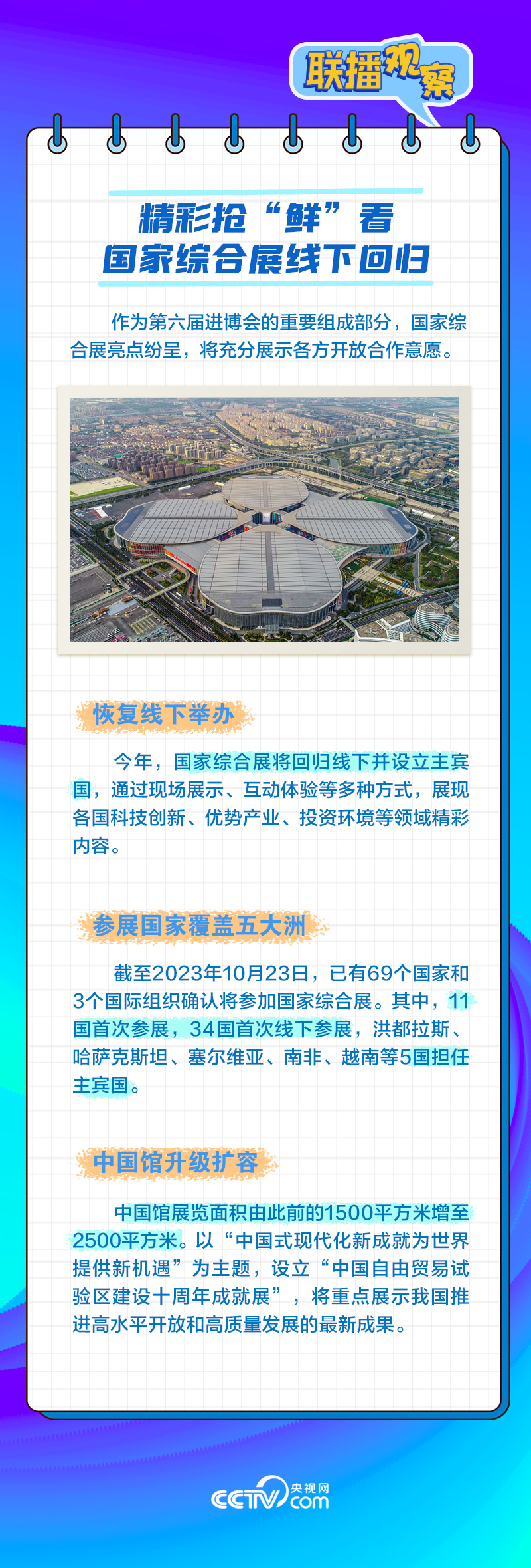 进博之约｜“进博之约”为何热度居高不下？