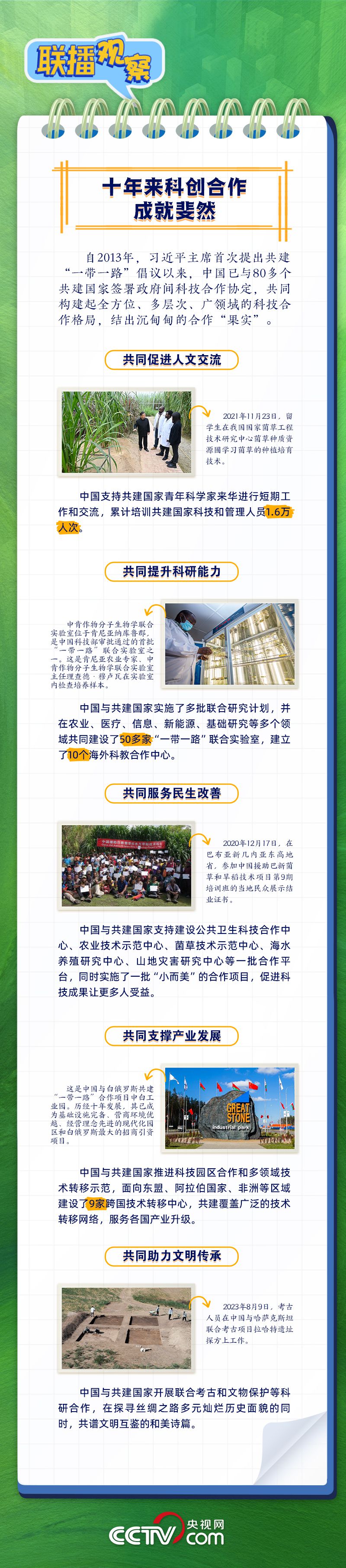 联播观察｜在“一带一路”上播撒科技创新的“种子”