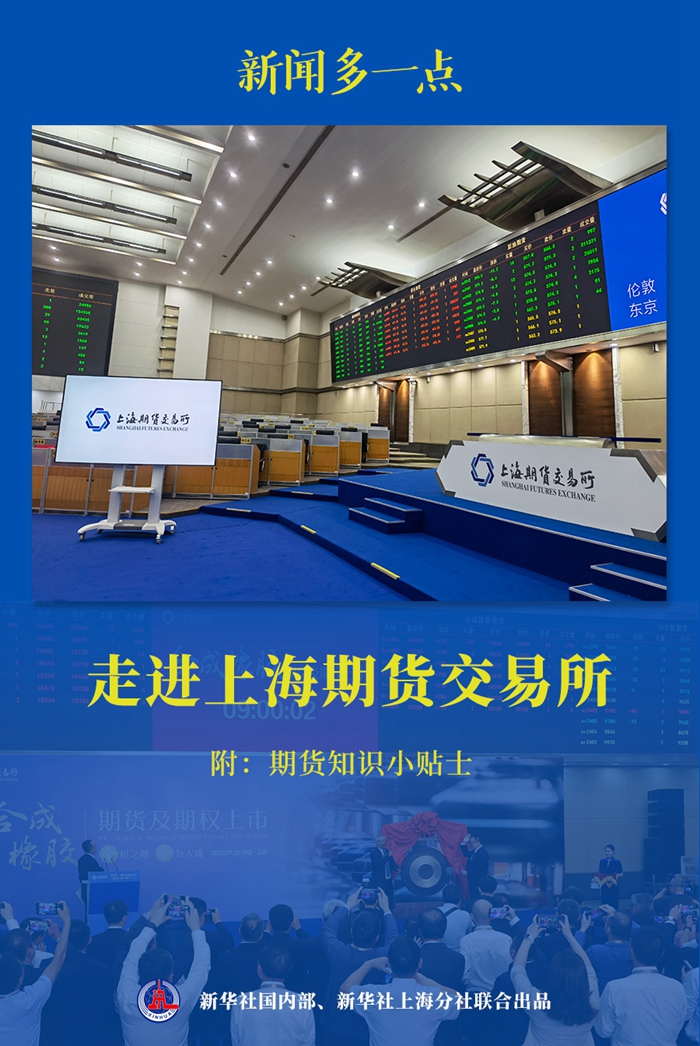 新闻多一点丨走进上海期货交易所