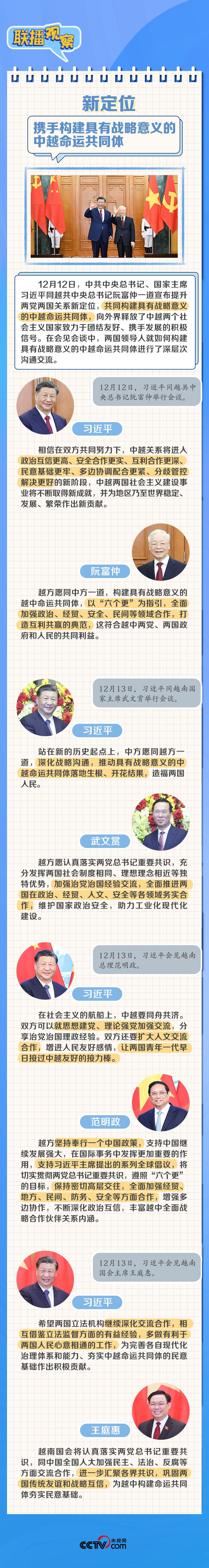 联播观察｜越南之行 这些细节彰显“同志加兄弟”情谊